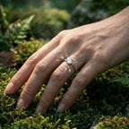 Round Single Stone Ring 925 Silver Classic
